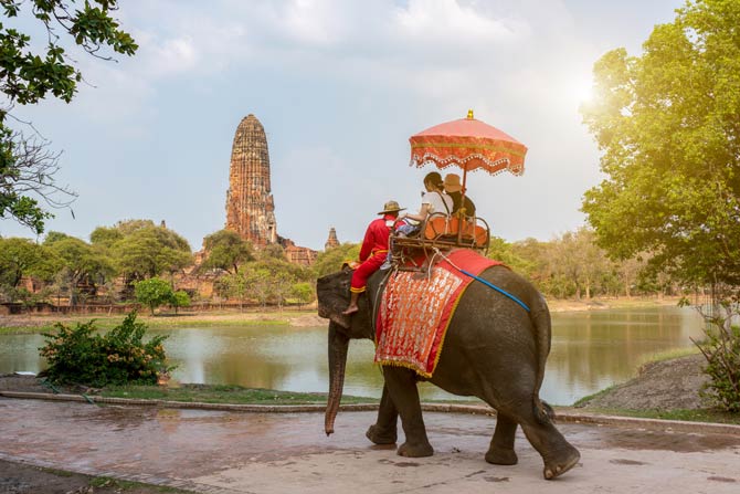 Urlaub in Indien