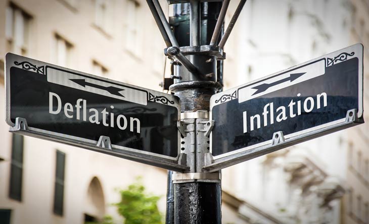 Inflation und Deflation