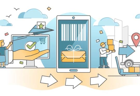 Wie funktioniert Fulfillment?