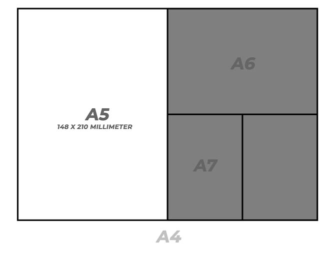 DIN-A5
